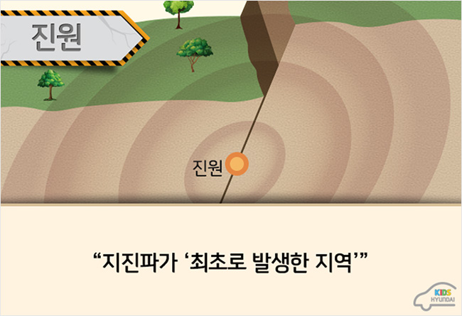 지진파가 최초로 발생한 지역