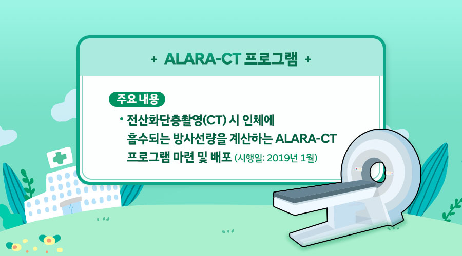 ALARA-CT 프로그램 - 주요 내용 : 전산화단층촬영(CT) 시 인체에 흡수되는 방사선량을 계산하는 ALARA-CT 프로그램 마련 및 배포(시행일 : 2019년 1월)