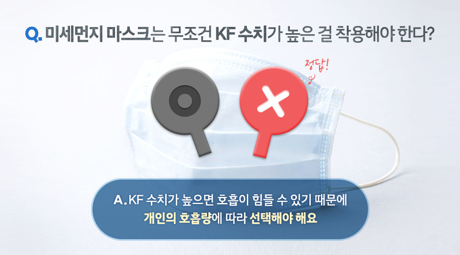 Q. 미세먼지 마스크는 무조건 KF 수치가 높은 걸 착용해야 한다? 정답 X A. KF 수치가 높으면 호흡이 힘들 수 있기 때문에 개인의 호흡량에 따라 선택해야 해요