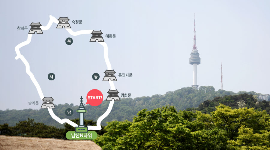 남산N타워 START!(남쪽) - 남동북서 위치로 광화문, 흥인지문, 혜화문, 숙정문, 창의문, 숭례문 위치
