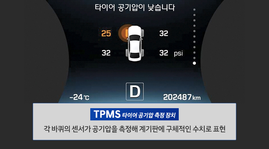 타이어 공기압 측정장치 TPMS