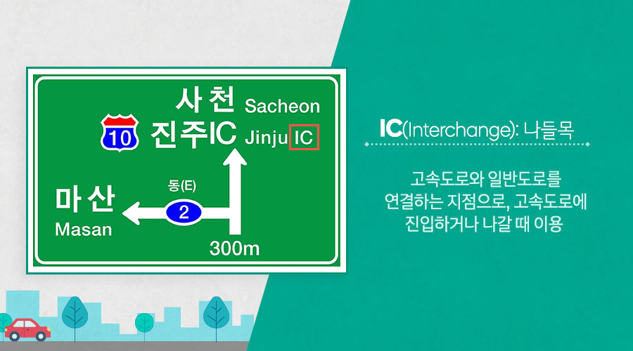 IC(Interchange): 나들목 - 고속도로와 일반도로를 연결하는 지점으로, 고속도로에 진입하거나 나갈 때 이용 