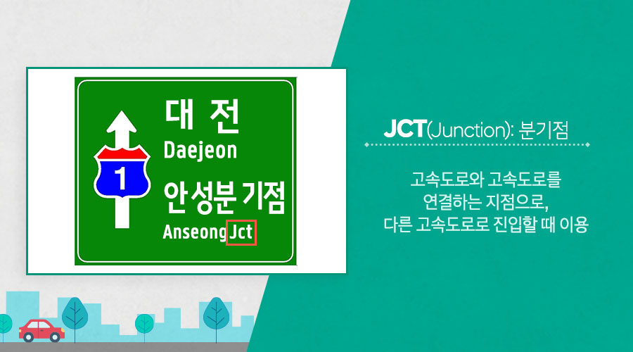 JCT(Junction): 분기점 - 고속도로와 고속도로를 연결하는 지점으로, 다른 고속도로로 진입할 때 이용