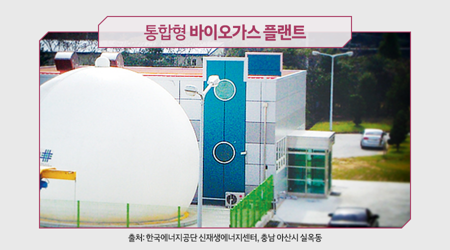 *충남 아산시 실옥동의 통합형 바이오가스 플랜트, 출처: 한국에너지공단 신재생에너지센터